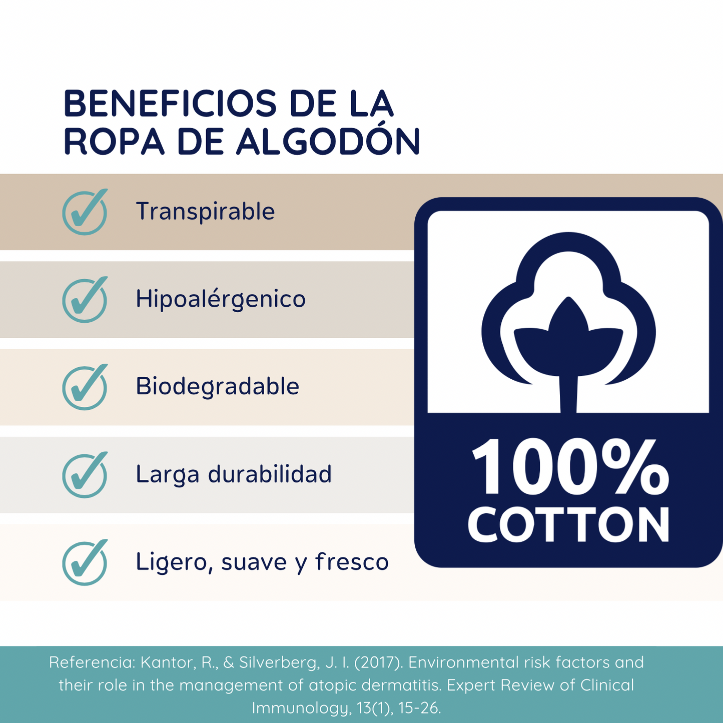 Playera 100% Algodón peinado premium - Fit Perfecto